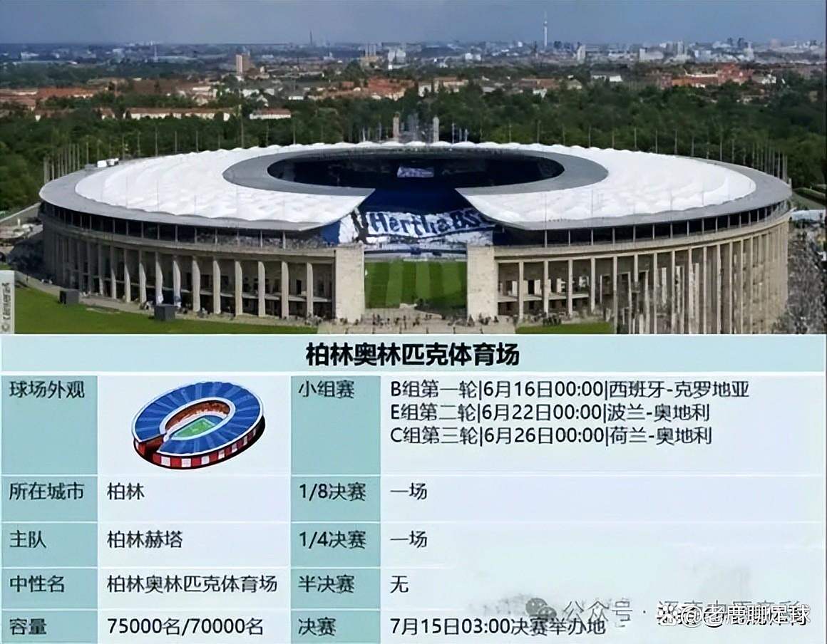 杜塞尔多夫胜出紧张比赛，逐鹿斯图加特的简单介绍