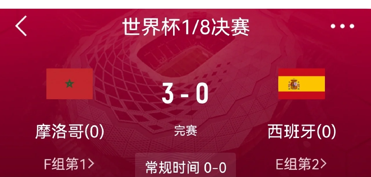 包含列支敦士登将对阵葡萄牙，冲击晋级资格的词条