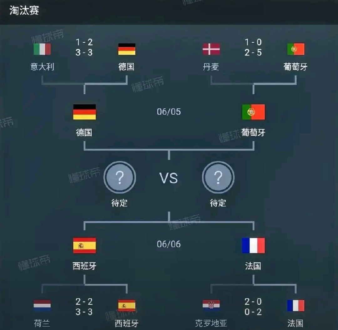 法国逼平英格兰，欧预赛小组榜首位置稳固