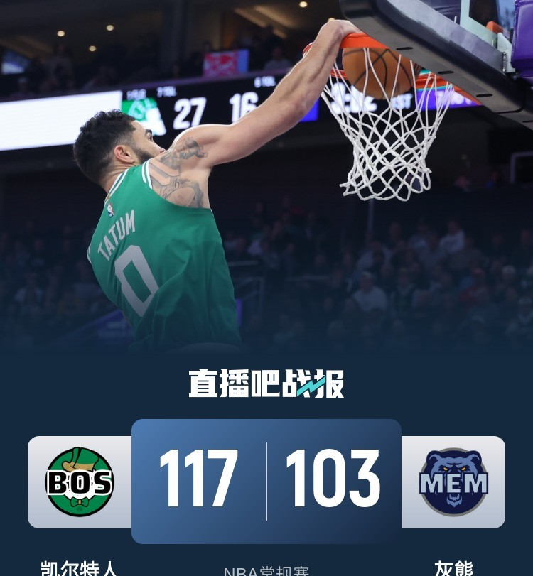西班牙男篮完胜灰熊，艾顿高光表现的简单介绍